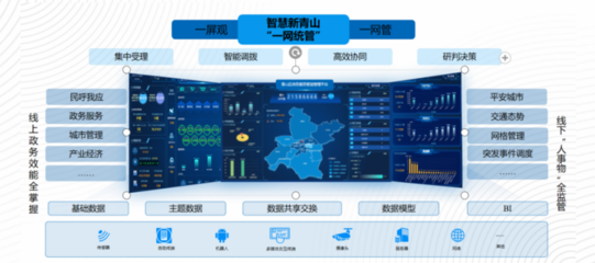 包攬三分之一獎(jiǎng)項(xiàng)！速來見證武漢城建集團(tuán)的工程咨詢實(shí)力